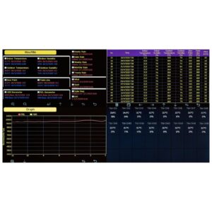Bezprzewodowa stacja meteorologiczna pogodowa solarna 7w1 LCD WiFi 100m 17 Bezprzewodowa stacja meteorologiczna pogodowa solarna 7w1 LCD WiFi 100m - obrazek 9
