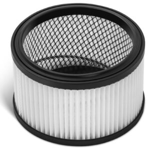 Filtr HEPA do odkurzacza Ulsonix ze stojakiem ochronnym 6-12 miesięcy śr. 176 mm 2 Filtr HEPA do odkurzacza Ulsonix ze stojakiem ochronnym 6-12 miesięcy śr. 176 mm - obrazek 1