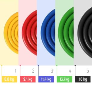 Ekspander do ćwiczeń gumy do fitness + akcesoria ZESTAW 15 Ekspander do ćwiczeń gumy do fitness + akcesoria ZESTAW - obrazek 5