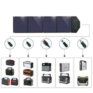 Duża ładowarka solarna 80W rozkładana DC USB C 2xUSB PD QC czarna 18 Duża ładowarka solarna 80W rozkładana DC USB C 2xUSB PD QC czarna - obrazek 9