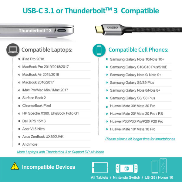 Przejściówka HUB USB Typ C - HDMI 2.0 + kabel HDMI 2m szary 4 1016638 5 przejsciowka hub usb c hdmi 20 choetech hurtownia sklep