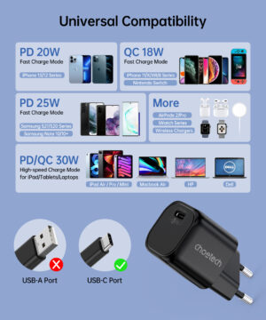 Ładowarka sieciowa GaN USB Typ C PD 30W czarny 9 Ładowarka sieciowa GaN USB Typ C PD 30W czarny - obrazek 4