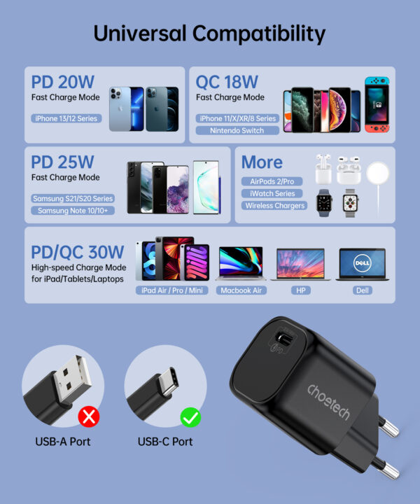 Ładowarka sieciowa GaN USB Typ C PD 30W czarny 3 1016658 4 ladowarka sieciowa gan usb c pd 30w choetech hurtownia sklep