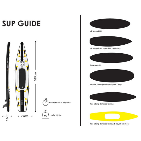 Deska do pływania SUP pompowana z akcesoriami Wave Line 120 kg 7 10230128 7