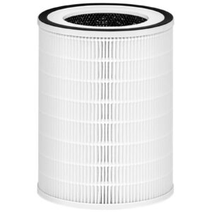 Oczyszczacz powietrza Uniprodo 16 m2 130 m3/godz 9 Oczyszczacz powietrza Uniprodo 16 m2 130 m3/godz - obrazek 5