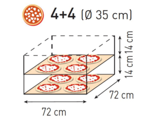 Piec do pizzy podwójny Basic XL 44 8 pizz 12000W - Hendi 226957 5 Piec do pizzy podwójny Basic XL 44 8 pizz 12000W - Hendi 226957 - obrazek 3
