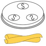229378 koncowka do wyrobu makaronu le caserecce domowy 5 otworow 9x5 mm mpf2 5 4 hendi 229378 ean 8711369229378 hurtownia zielona gora